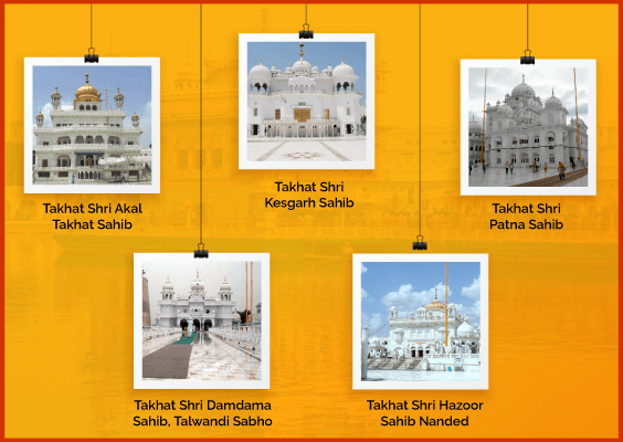 5 Takhats of Sikhs